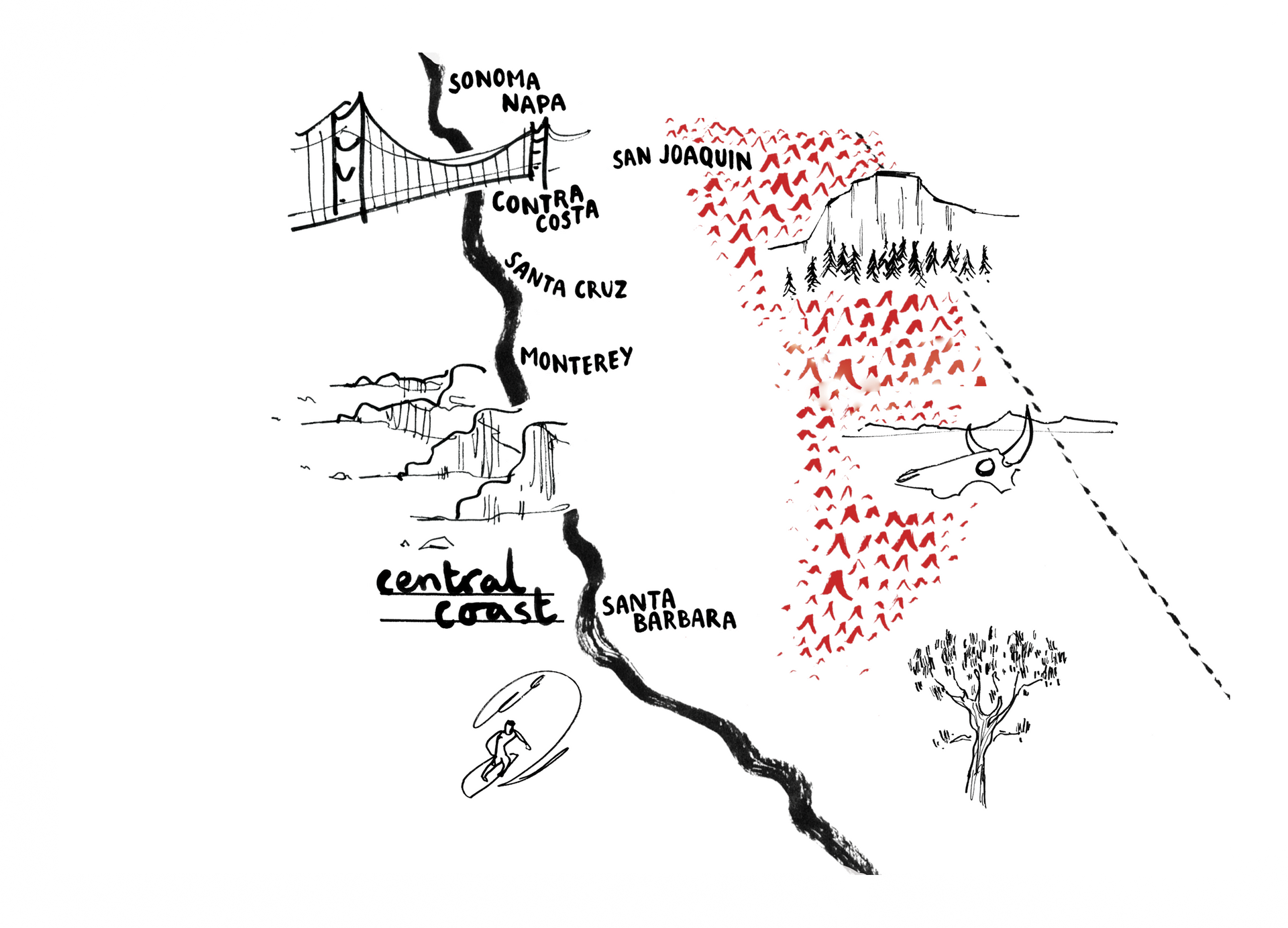 AVA Navigation: Central Coast, California