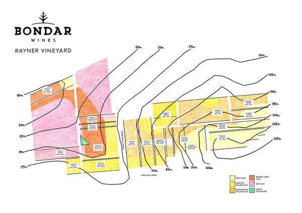 Bondar: A Beautiful Metamorphosis—The 2022 Rayner Grenache, Monastrell and Chardonnay, Plus the 2021 Rayner Shiraz
